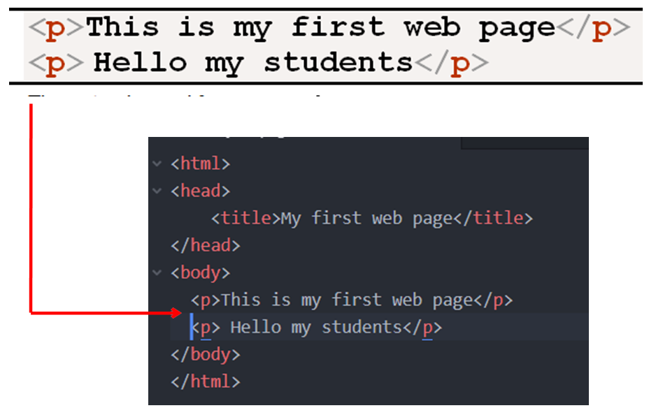 paragraphs