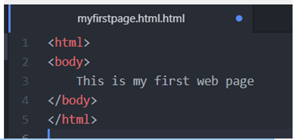 tag, element and attribute