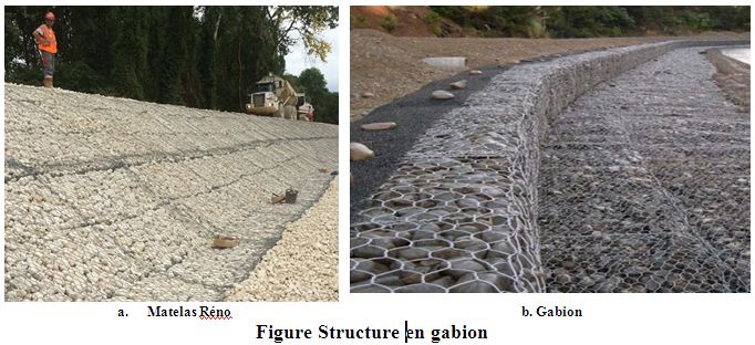 gabion