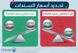  اسواق السنـــــــــدات