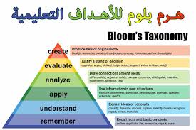 يمكن مشاهدتها
