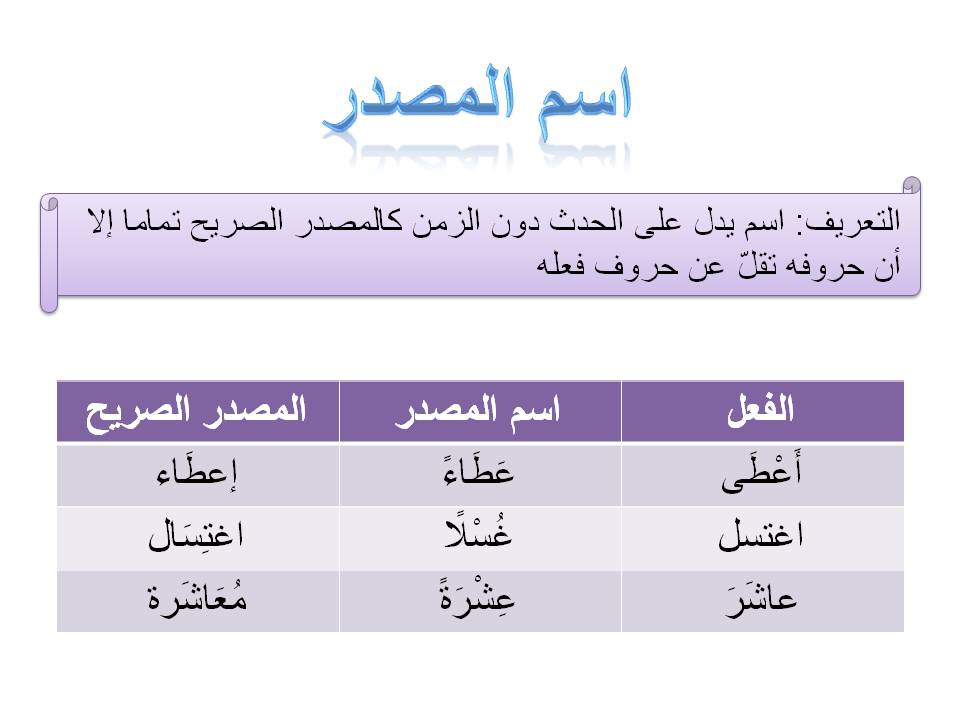 للشرح